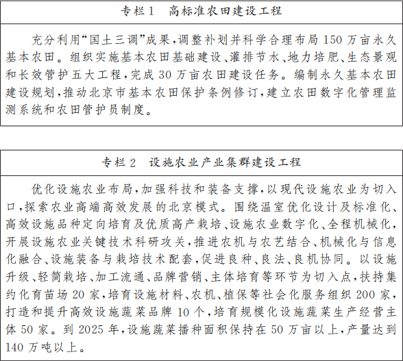 《北京市“十四五”时期乡村振兴战略实施规划》印发：健全农房建设质量安全制度规范