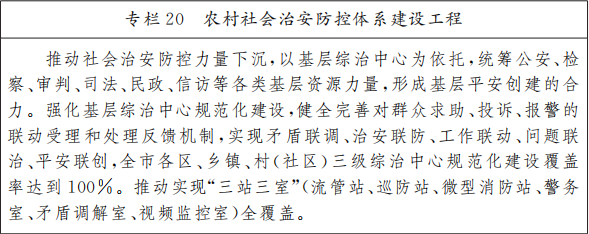 《北京市“十四五”时期乡村振兴战略实施规划》印发：健全农房建设质量安全制度规范