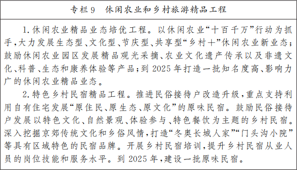 《北京市“十四五”时期乡村振兴战略实施规划》印发：健全农房建设质量安全制度规范