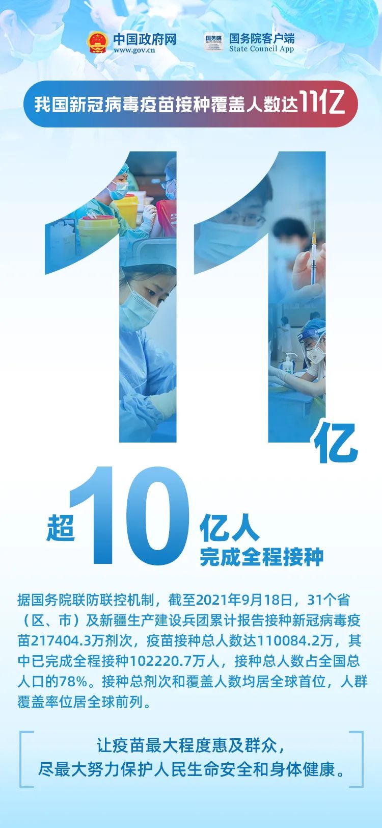 11亿！