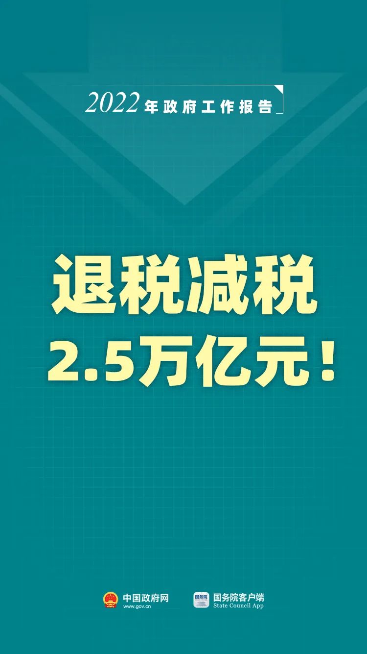 2022全国两会政府工作报告:退税!减税!2.5万亿元!