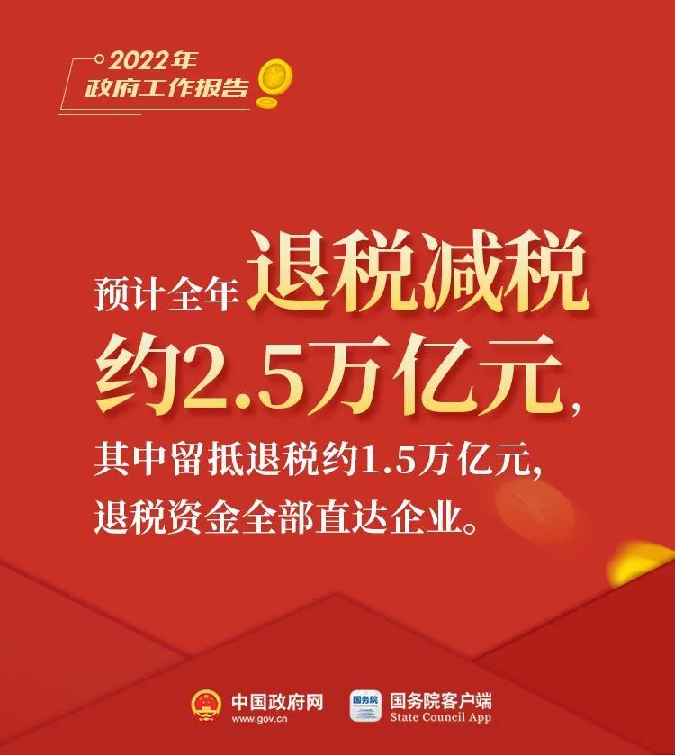  今年要干的这些事儿，影响你的钱袋子！