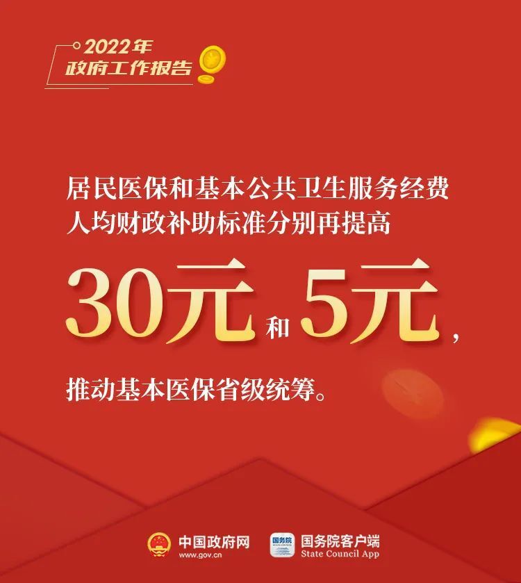  今年要干的这些事儿，影响你的钱袋子！