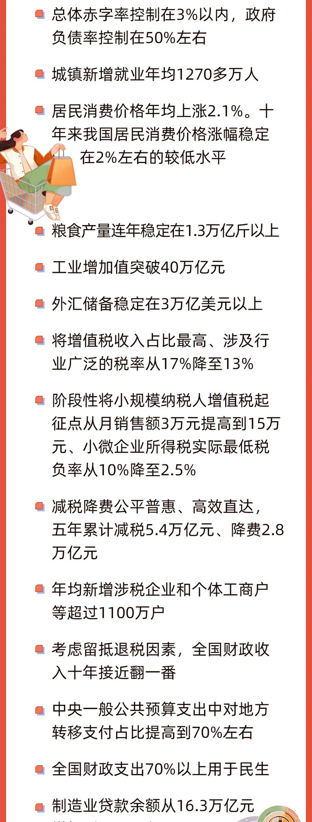 “bat365官网登录”今早，政府工作报告上的二维码(图5)