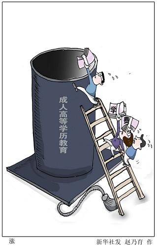 图表漫画:社会调查·涨 _中华人民共和国中央