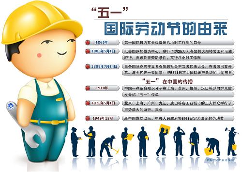 图表:五一国际劳动节的由来_中华人民共和国