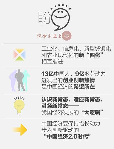 中国有9亿劳动人口_中国有多少人口(2)