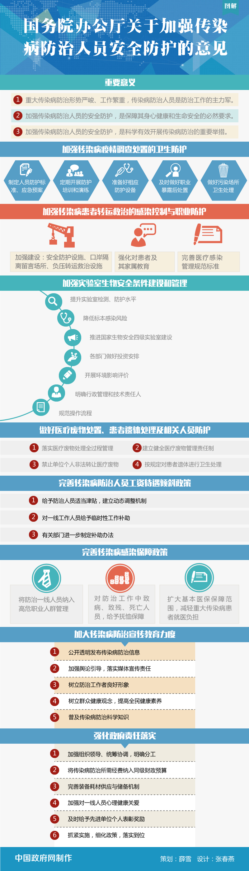 国办发〔2015〕1号《国务院办公厅关于加强传染病防治人员安全防护的意见》