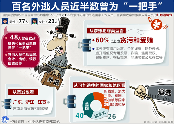 大敦人口_敦刻尔克大撤退(3)