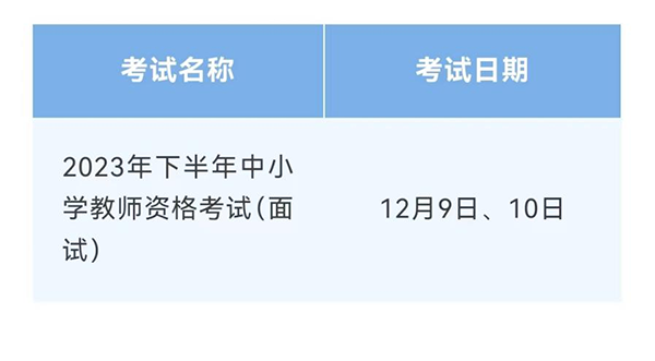 必威12月这个考试别错过、药品说明书将有大字版……本周提醒来了！(图1)