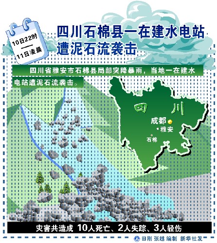 石棉县gdp_四川179个区县最新GDP排名,你看我们排第几