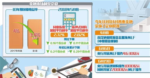 大学校长 毕业典礼 讲话