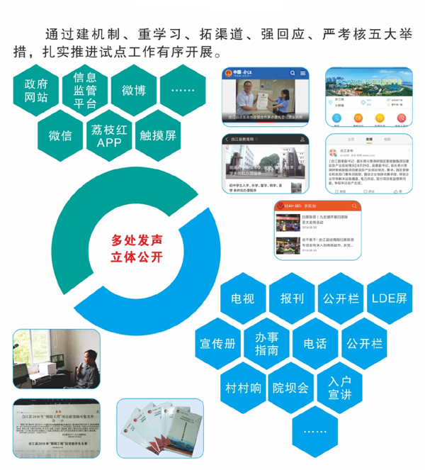 立足试点勤探索 大胆改革求创新