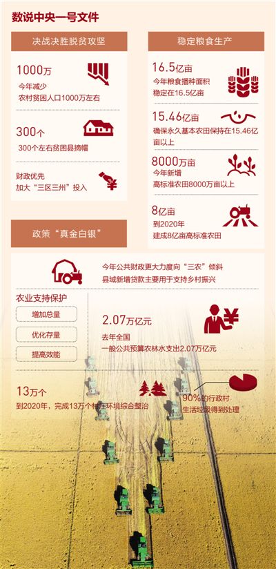 大学校长 毕业典礼 讲话