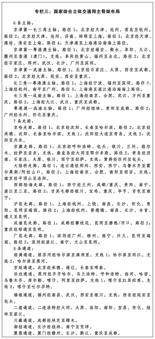 圖表：中共中央 國務(wù)院印發(fā)《國家綜合立體交通網(wǎng)規(guī)劃綱要》--專欄三：國家綜合立體交通網(wǎng)主骨架布局