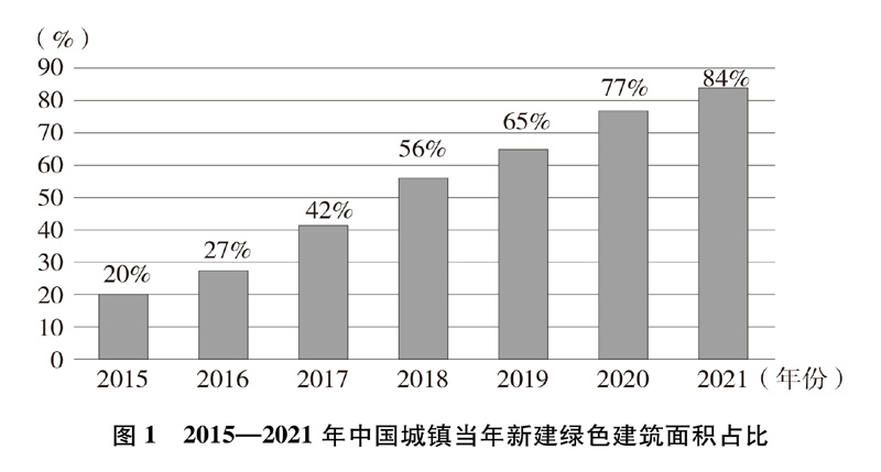 http://www.gov.cn/zhengce/2023-01/19/5737923/images/4abab656cbf44aca8dc898704afc92b8.jpg