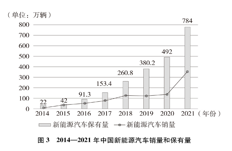 http://www.gov.cn/zhengce/2023-01/19/5737923/images/f8f9ece2fed040368f35265a481fd6fd.jpg