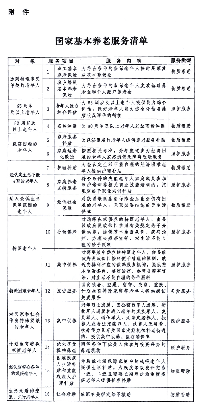 管家婆全年资料