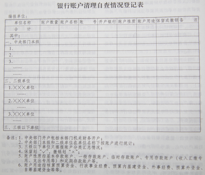 银行流水整理成表格 www.gov.cn
