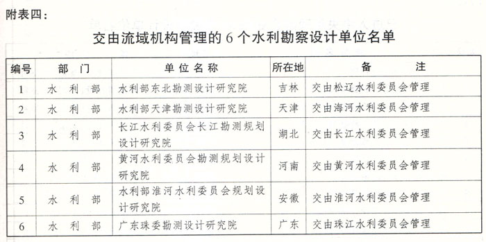 广汉市人民政府公众信息网