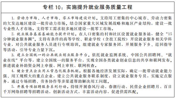 国务院关于印发  “十四五”就业促进规划的通知(图10)