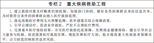 国务院办公厅关于印发  “十四五”全民医疗保障规划的通知(图2)