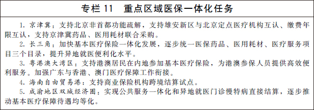 国务院办公厅关于印发  “十四五”全民医疗保障规划的通知(图11)