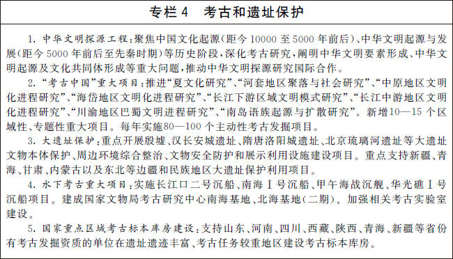 “十四五”文物保护和科技创新规划的通知，国务院办公厅印发插图3