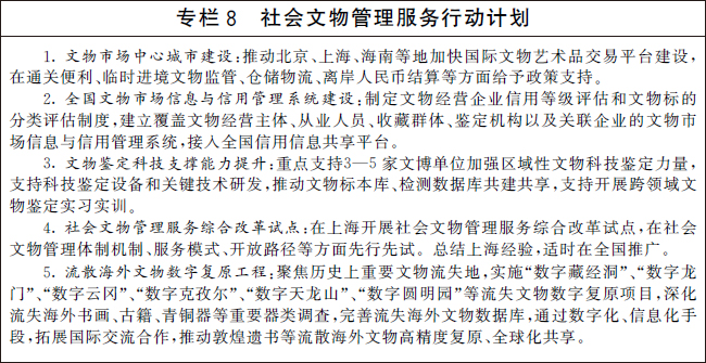 “十四五”文物保护和科技创新规划的通知，国务院办公厅印发插图7