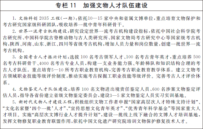 “十四五”文物保护和科技创新规划的通知，国务院办公厅印发插图10