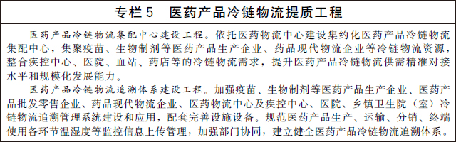 国办发〔2021〕46号｜国务院办公厅关于印发“十四五”冷链物流发展规划的通知