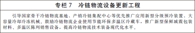 国办发〔2021〕46号｜国务院办公厅关于印发“十四五”冷链物流发展规划的通知