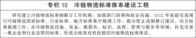 12月12日，国务院办公厅关于印发“十四五”冷链物流发展规划的通知。