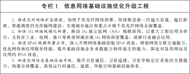 国务院关于印发  “十四五”数字经济发展规划的通知  国发〔2021〕29号