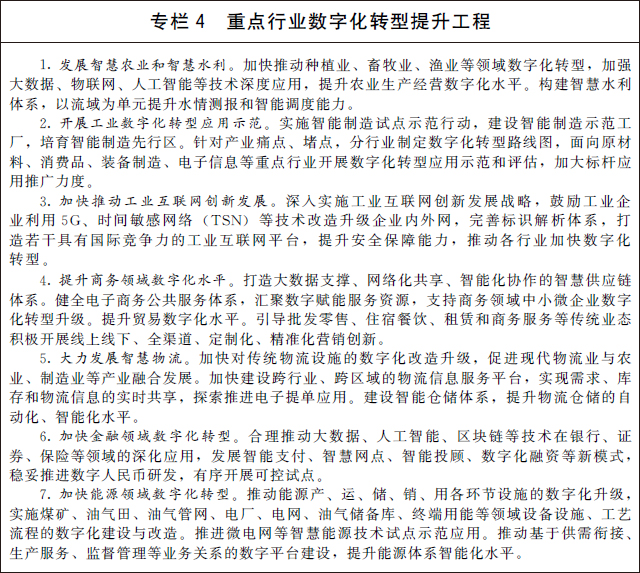 国务院关于印发  “十四五”数字经济发展规划的通知  国发〔2021〕29号