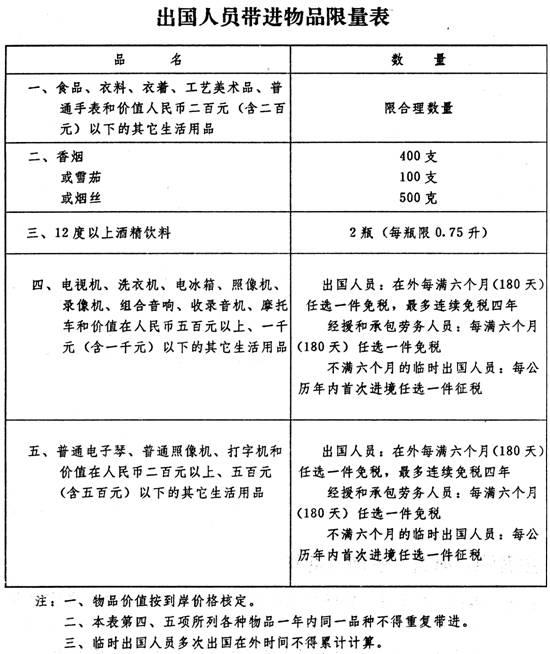 国外人口制度_取消积分入户 一个珠海户口价值几十万,2017年竟然这么容易就能(3)