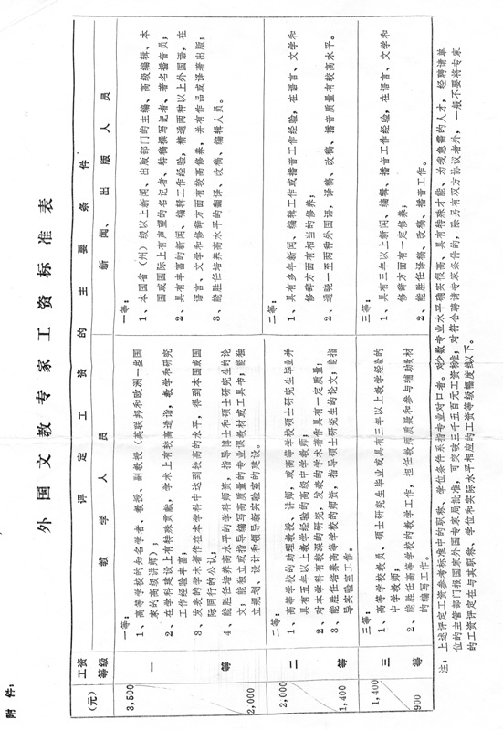国外人口制度_取消积分入户 一个珠海户口价值几十万,2017年竟然这么容易就能(2)