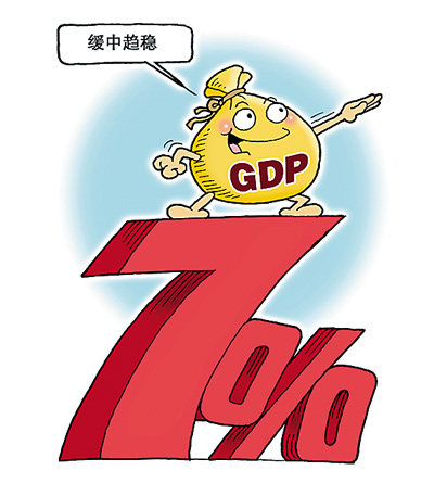 前三季度GDP增速变化属经济转型期正常现象