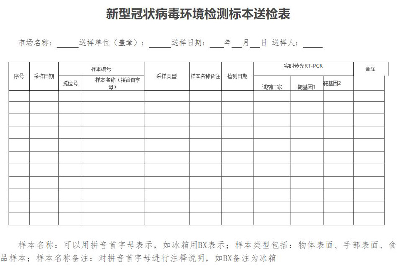 新型冠狀病毒環(huán)境檢測(cè)標(biāo)本送檢表