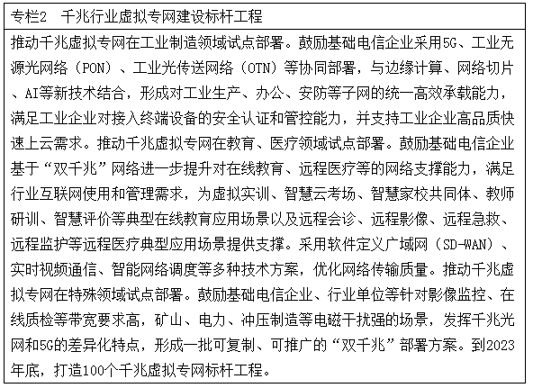 中国工信部《“双千兆”网络协同发展行动计划（2021-2023年）》