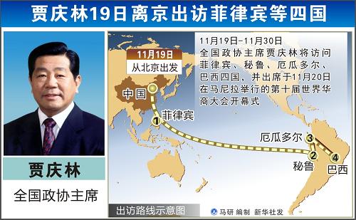 图表:贾庆林19日离京出访菲律宾等四国 新华社发