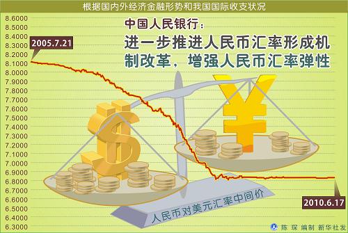 真实gdp增加说明了什么_中国的经济增长真的与能源消费脱钩了吗 丨图解世界(2)