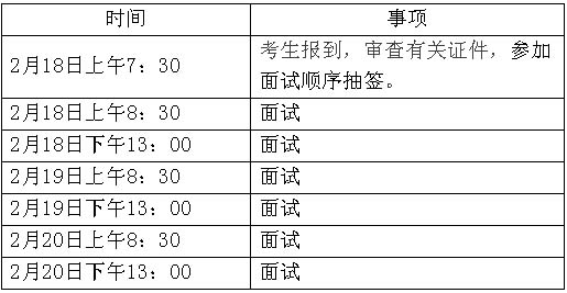 天津市国家税务局系统2006年招录公务员面试公告