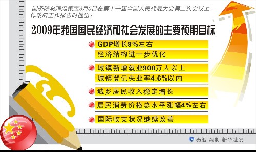经济与社会_...次纳入国家国民经济与社会发展统计公报(2)