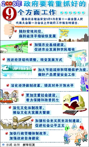 图表:2008年政府要着重抓好的9个方面工作 新华社发