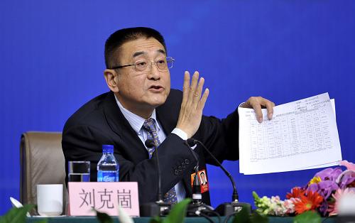 3月7日,全国政协十一届五次会议在北京梅地亚中心举行记者会,全国政协委员刘克崮、杨超、张泓铭、李稻葵、田在玮就“保障性住房建设和管理”等问题回答记者提问。这是全国政协委员刘克崮回答记者提问。新华社记者 王鹏 摄