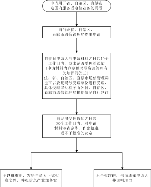 xin_500702271501062271462.bmp