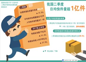 快递条例.jpg