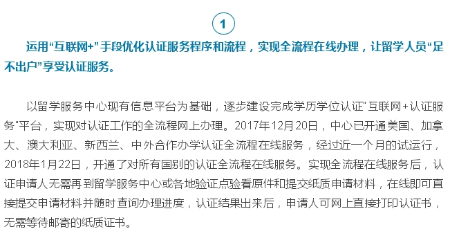 学位证书怎么申请网站 www.gov.cn