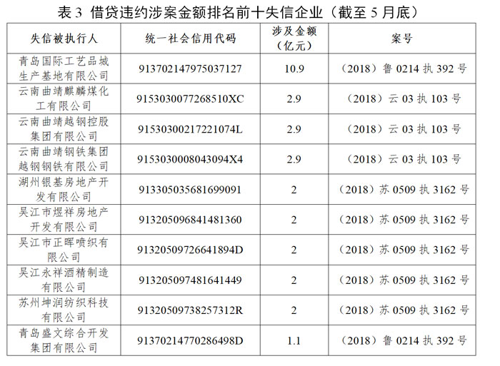 买家人口_人口普查